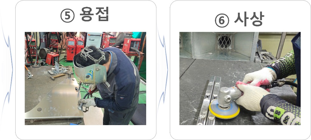 프로세스 3.jpg