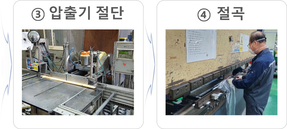 프로세스 2.jpg